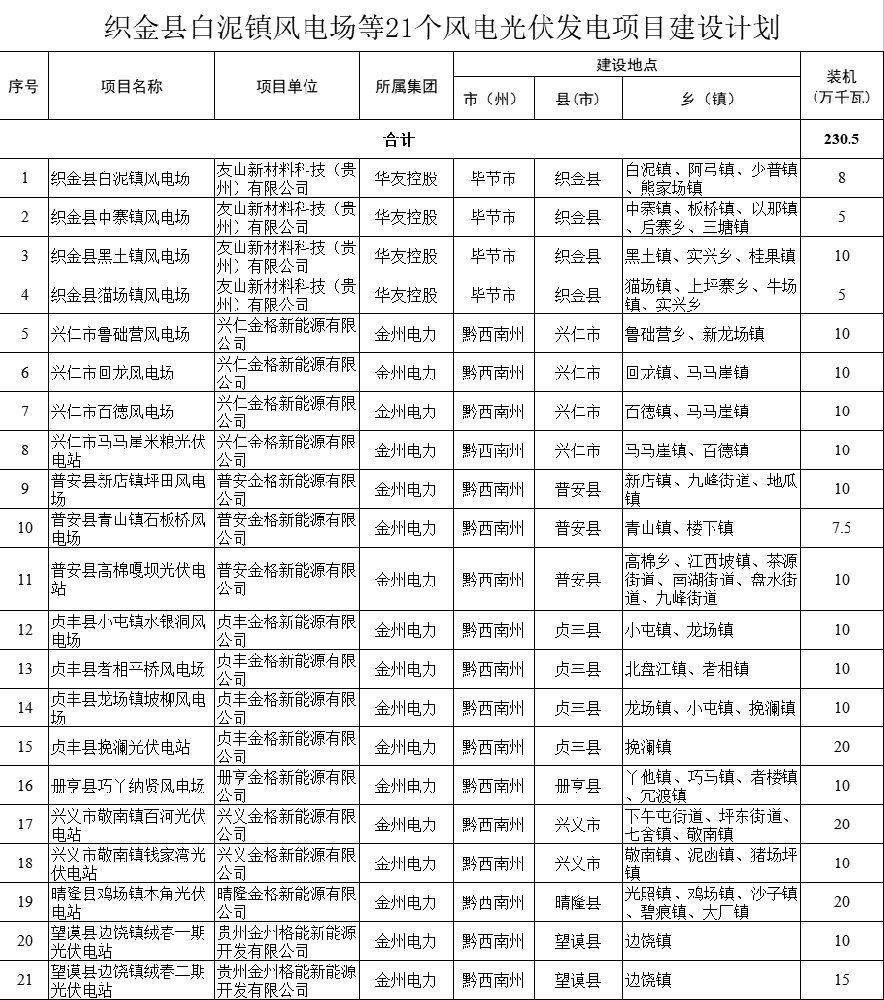 企業(yè)微信截圖_17506399039388.png 企業(yè)微信截圖_17506399039388.png